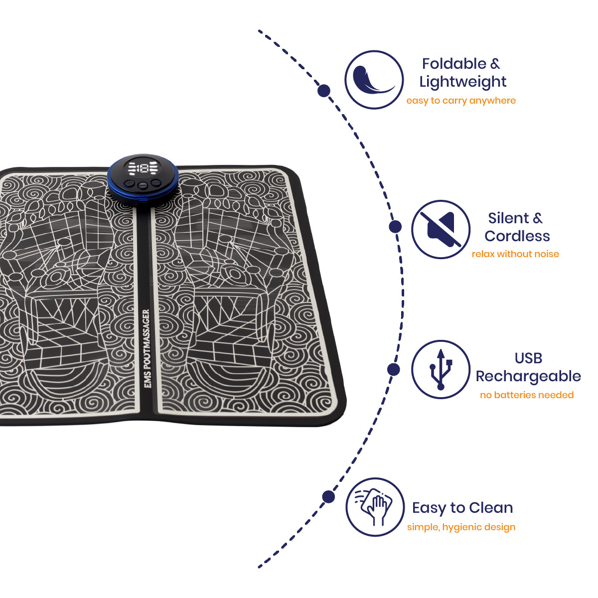 Neuro-Soothe® - Foot Massager with EMS Tech